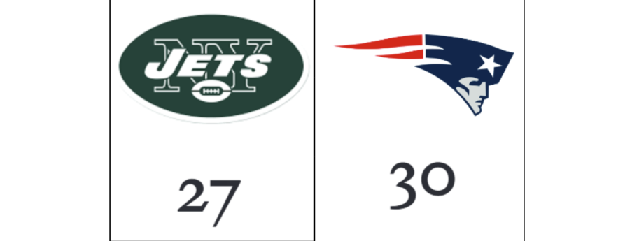 Patriots squeak by the Jets in divisional matchup