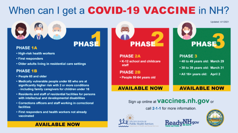 Scientists disprove misinformation on COVID-19 vaccine